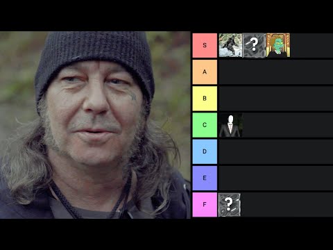 Conspiracy/Cryptid Tier List with Matt Pike