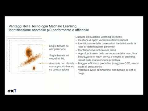 Dall'analisi dei dati al Machine Learning, utilizzi e vantaggi delle tecnologie predittive