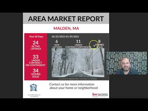 Malden, MA Real Estate Update