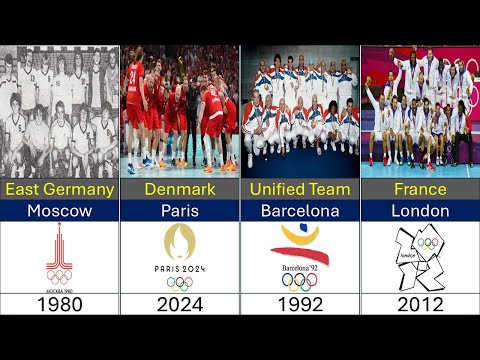 Handball Olympic Games Men's Gold Medal All Winners 1936-2024