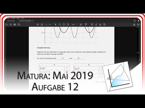 Matura 2019 Mai: Aufgabe 12 - Graphen zweier Winkelfunktionen | Mathe EasyGoing