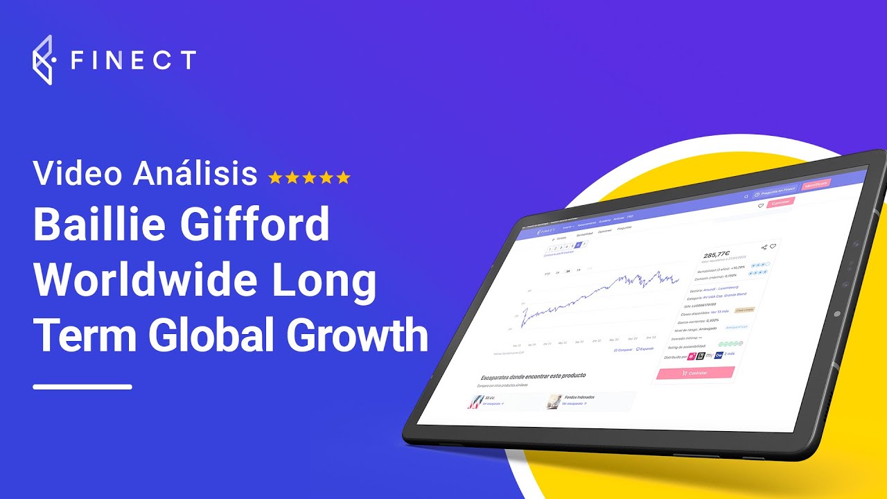 Baillie Gifford Worldwide Long Term Global Growth Fund