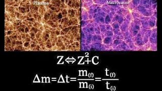 How Life May Exist Beyond Death