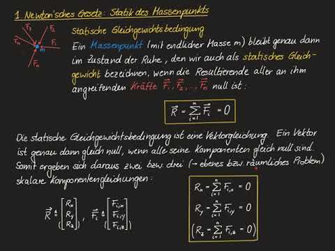 Technische Mechanik 1 - 12 Statik des Massenpunkts (Erstes Newtonsches Gesetz)