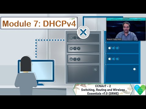 SRWE Module-7 DHCPv4