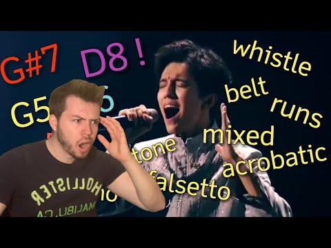 DIMASH - Most Insane Vocal Compilation (REACTION) This shouldn’t be possible!