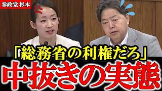 正しい税金の使い方をして下さい 癒着だらけの構造を改革すべき【参政党】【高市早苗】【神谷宗幣】【杉本純子】 #参政党 #神谷宗幣 #和田政宗 #高市早苗