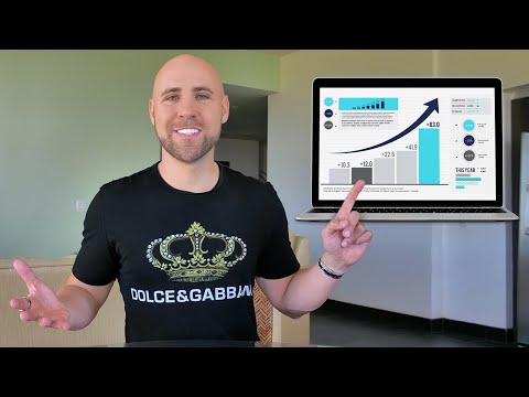 How to get CRAZY MOTIVATED