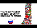 Russia Tries To Explain Themselves Countryballs