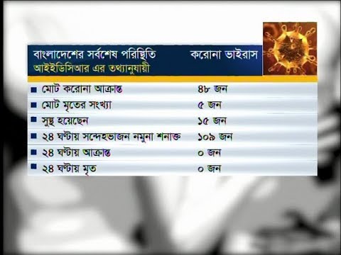 05 Pm Corona Bulletin || করোনা আপডেট || 29 March 2020 || ETV News