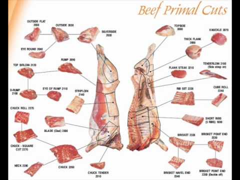 KrazyMes$ (diss Syndikat,Ginex,Grom,Dandy)