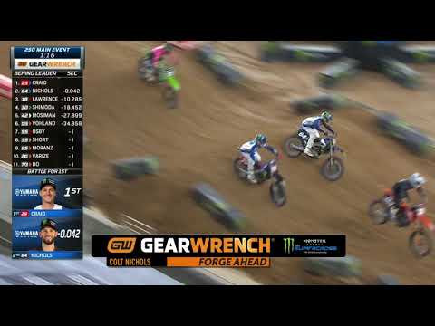 GEARWRENCH 250SX Top Performance - Round 3