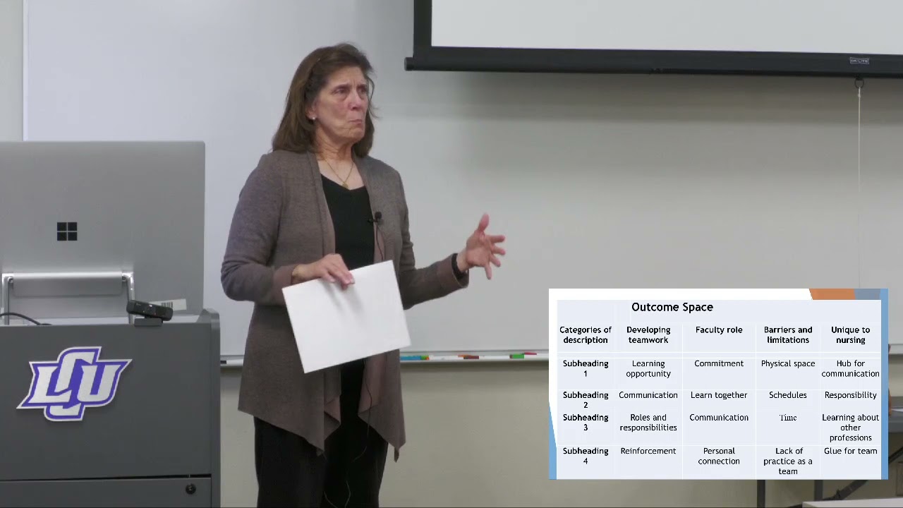 Nursing & Interprofessional Education: Where do we Stand?