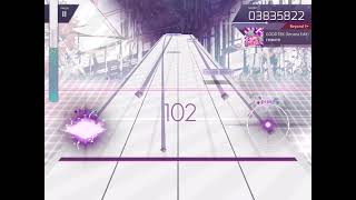 下手くそ