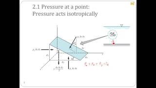 Lecture 03B - Ch02: Static Pressure Fields