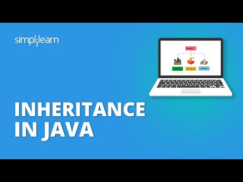 Inheritance in Java | Types of Inheritance | Inheritance Explained | Java Tutorial | Simplilearn