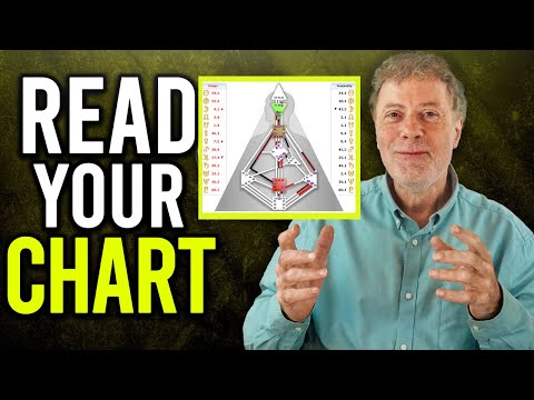 How to Read a Human Design Chart with Richard Beaumont