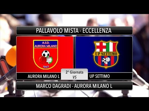 Intervista Aurora Milano L - Marco Dagradi