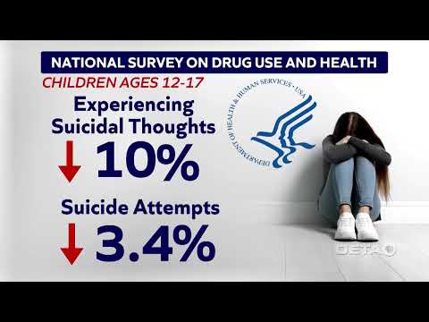 New HHS report shows improvement in teen mental health