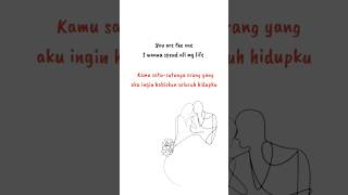 Download lagu Will U - Glenn Samuel #glennsamuel #lirikterjemahan #whatsappstatus #tiktoklyrics mp3