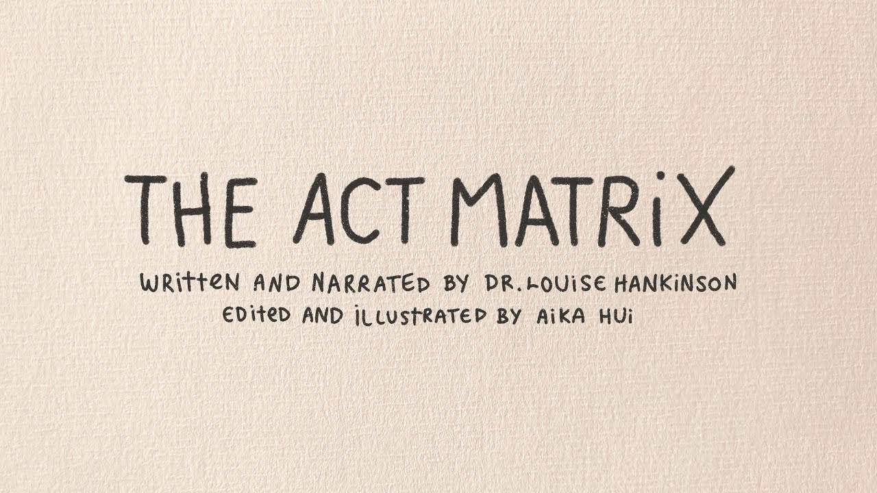 The ACT Matrix | a simple perspective-taking exercise