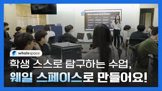 학생 스스로 체험하며 배우는 수업, 웨일 스페이스로 만들어가요!