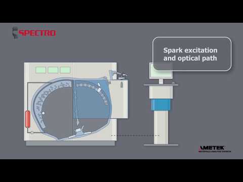 SPECTROLAB's Hybrid Optic (Video english)