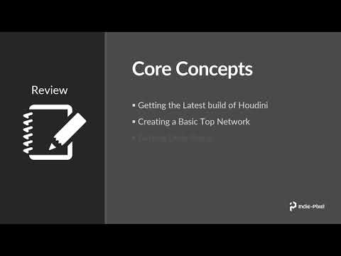 PDG for Indie Gamedev | Section 2 | Video 1