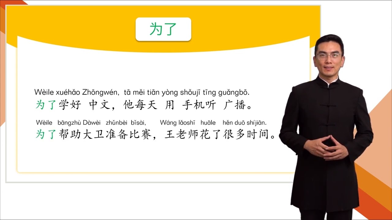 HSK 3 Conversation Lesson 13 You'll surely get success as long as you stay hard第十三课 只要努力就能成功 Part 1
