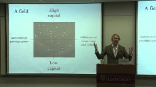 Introduction to Regime Theory (Univ.  of Chicago)