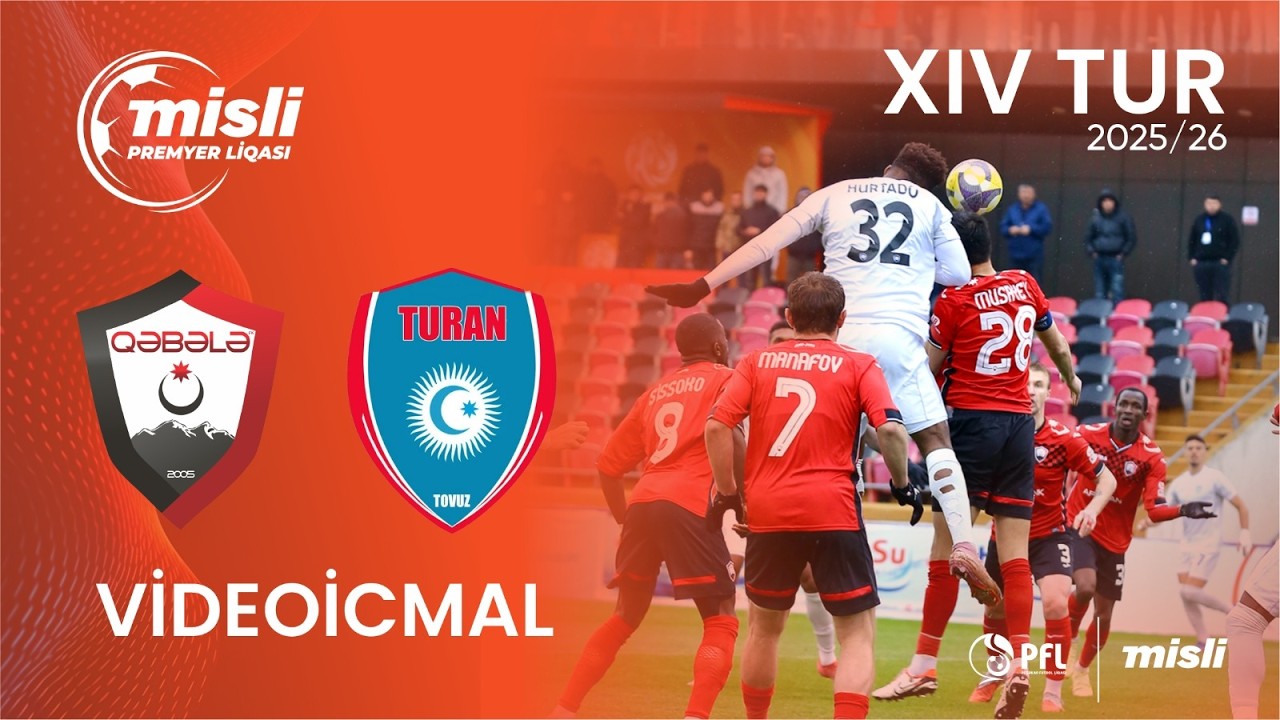 Qəbələ FK vs Turan Tovuz Highlights