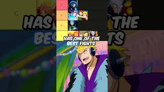 Download lagu Fairy Tail Tier List In 60 Seconds #fairytail #anime mp3 Download lagu Fairy Tail Tier List In 60 Seconds #fairytail #anime mp3