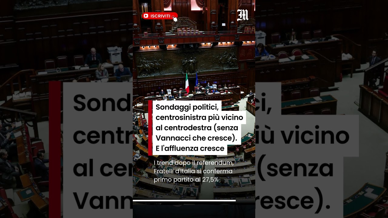 Sondaggi politici, centrosinistra più vicino al centrodestra (senza Vannacci che cresce)