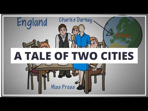 A TALE OF TWO CITIES BY CHARLES DICKENS // ANIMATED BOOK SUMMARY