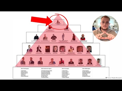Globe Life Pyramid Scheme