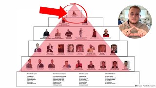 is globe life a pyramid scheme (insurance agent reacts)
