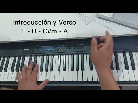 Profundamente Te amo - Su presencia Tutorial Piano
