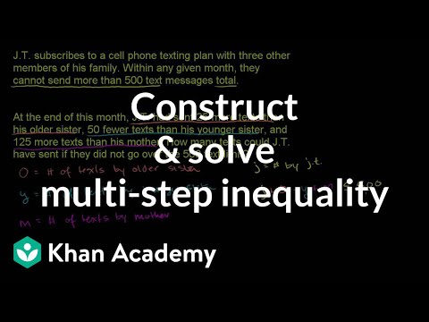 Writing and Using Inequalities 2