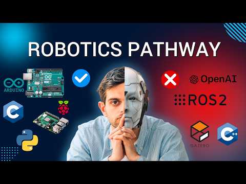 How to Start with Robotics in 2025 | Beginner’s Guide to Robotics
