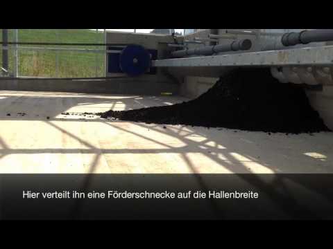 Klärschlammtrocknung DE