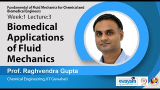 Lec 3 : Biomedical Applications of Fluid Mechanics