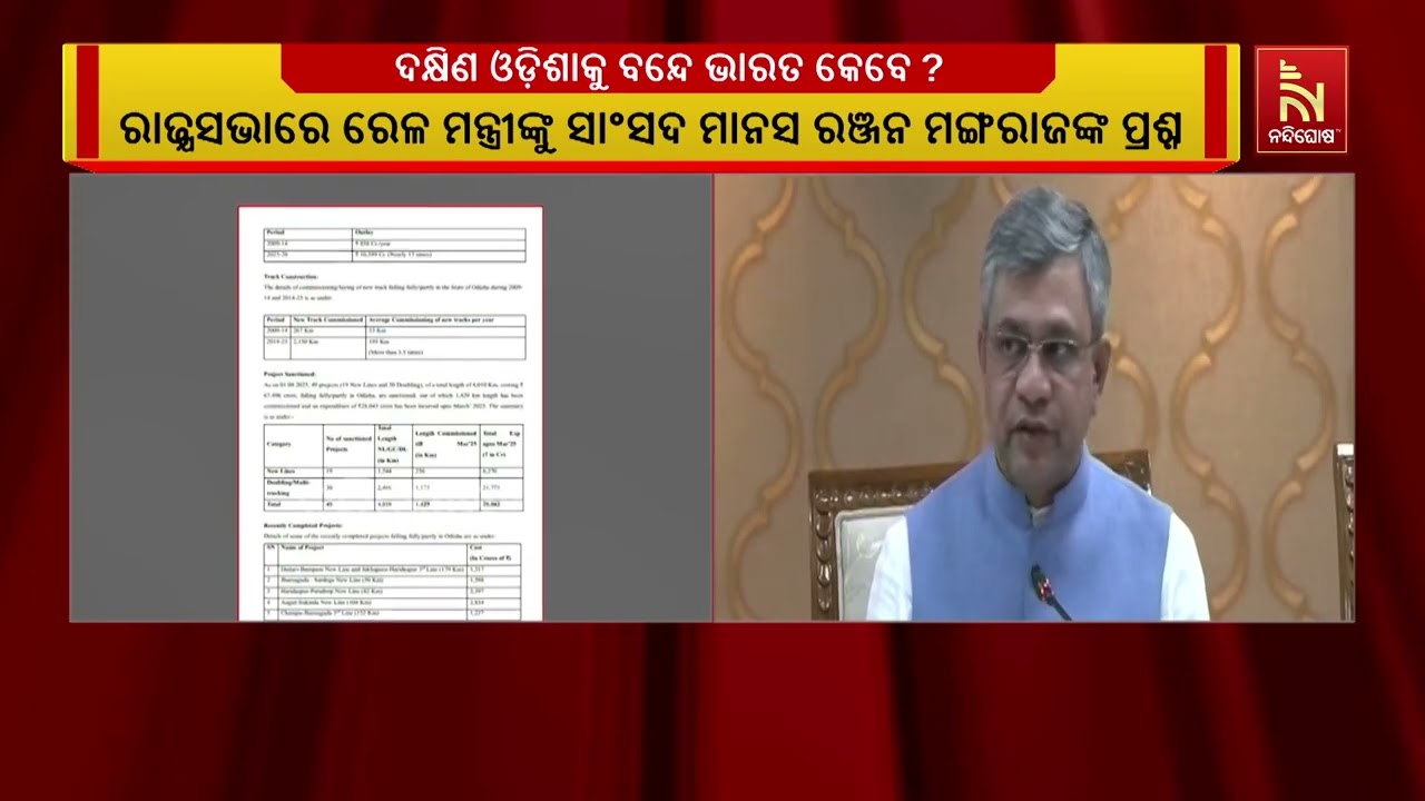 କେବେ ଗଡ଼ିବ ଭୁବନେଶ୍ବରରୁ କୋରାପୁଟ ବନ୍ଦେ ଭାରତ ସ୍ଲିପର ଟ୍?