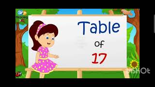 3 rd time tables