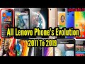 All Lenovo Mobile Evolution History