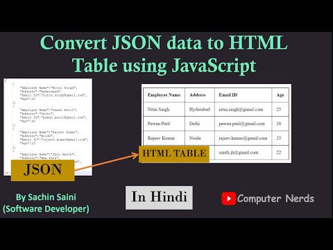 Json To Html Table Using Javascript In Hindi Html Table From Json Object Using Javascript