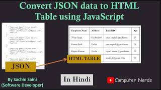 JSON to HTML table using JavaScript (In Hindi) | HTML table from JSON Object using JavaScript