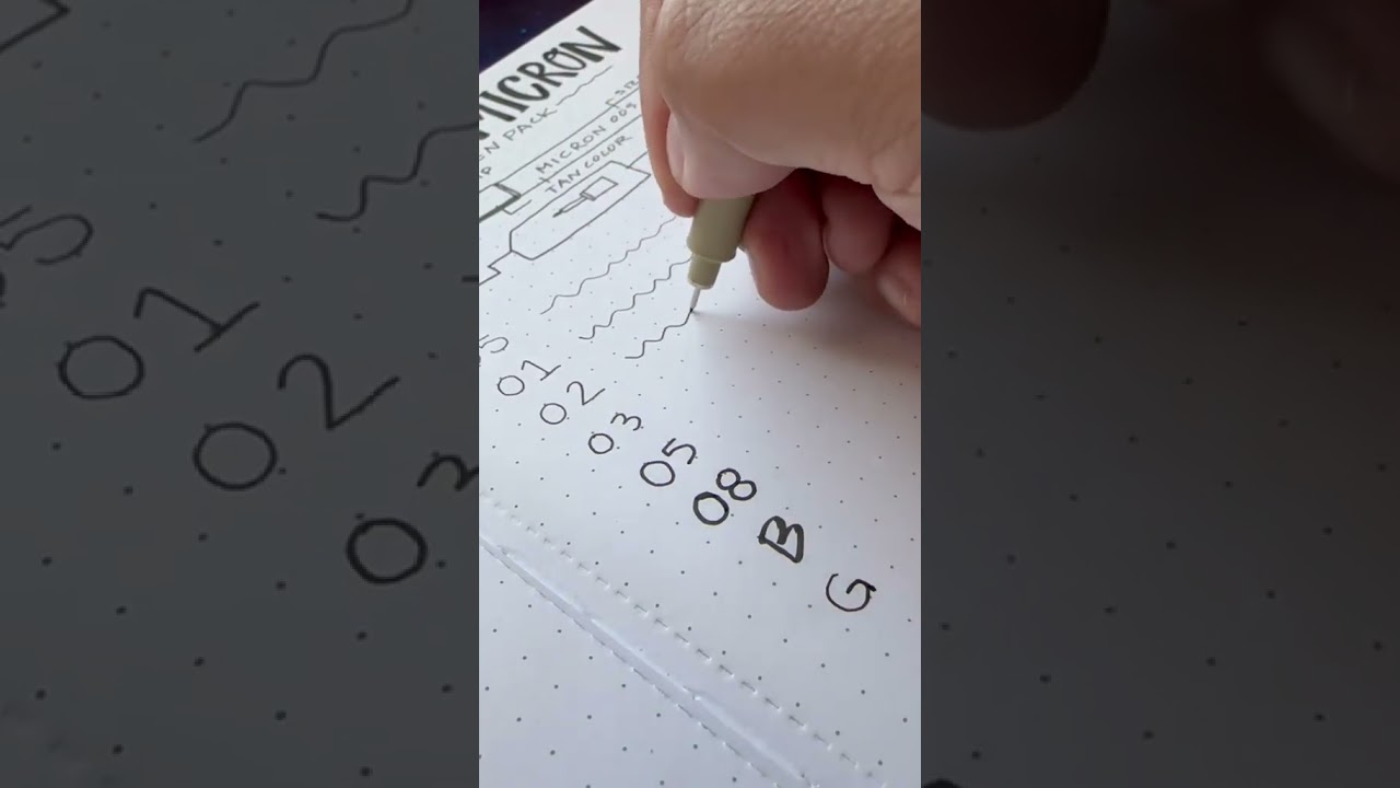 Best Fineliners Ever! #artsupplies