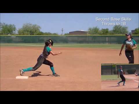 Ashley Sandoval Softball Skills Video - 2020 Second Base & 1B