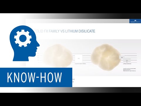 Ceramill Zirconia:  Endless diversity - endless possibilities
