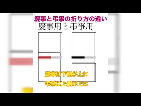 のし袋の折り目はどっちが上？下？